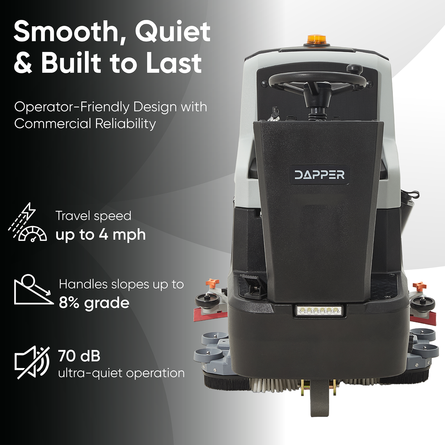 Battery Powered Ride-On Commercial Floor Scrubber Machine, 30" Brush, 39" Squeegee, 52,000 Sqft/H, Batteries Included