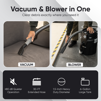6 Gallon Wall Mount Wet/Dry Vacuum, 5.5 Peak HP