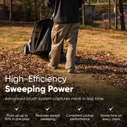 22-Inch Push Lawn Sweeper with 3.5 cu. ft. Hopper Bag