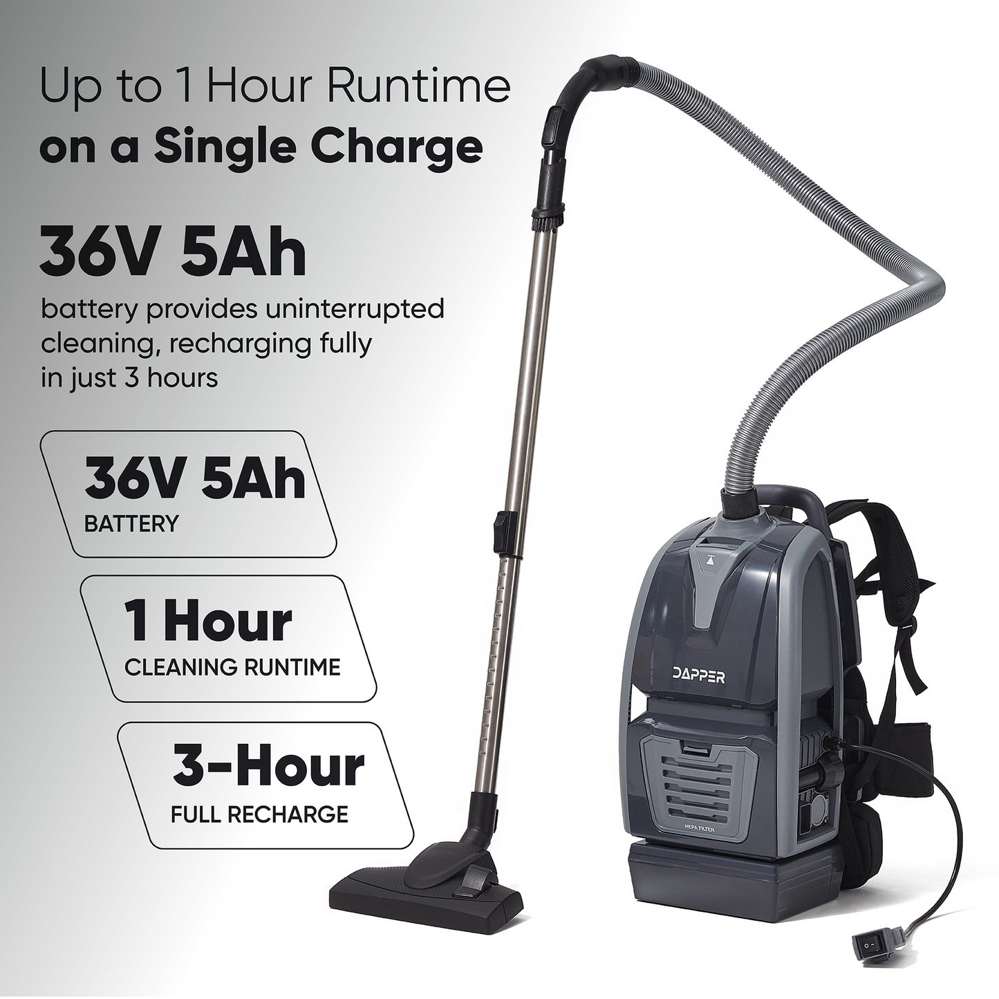 Dapper Commercial Battery Powered Backpack Vacuum Cleaner Lightweight 15 lb, 6 Qt Backpack Vacuum with HEPA Filter 2 in 1 Vacuum and Blower, for Hard Floors Carpet Stairs and Tight Spaces