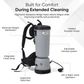 Commercial Backpack Vacuum Cleaner 10.5 Qt