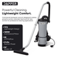 Commercial Backpack Vacuum Cleaner 10.5 Qt