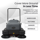 Commercial Walk-Behind Floor Sweeper, 40" Battery Powered, 9-Gal Hopper, 26,000 Sq. Ft./Hr.