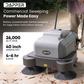Commercial Walk-Behind Floor Sweeper, 40" Battery Powered, 9-Gal Hopper, 26,000 Sq. Ft./Hr.