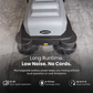Commercial Walk-Behind Floor Sweeper, 40" Battery Powered, 9-Gal Hopper, 26,000 Sq. Ft./Hr.