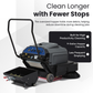 Commercial Walk-Behind Floor Sweeper, 40" Battery Powered, 9-Gal Hopper, 26,000 Sq. Ft./Hr.