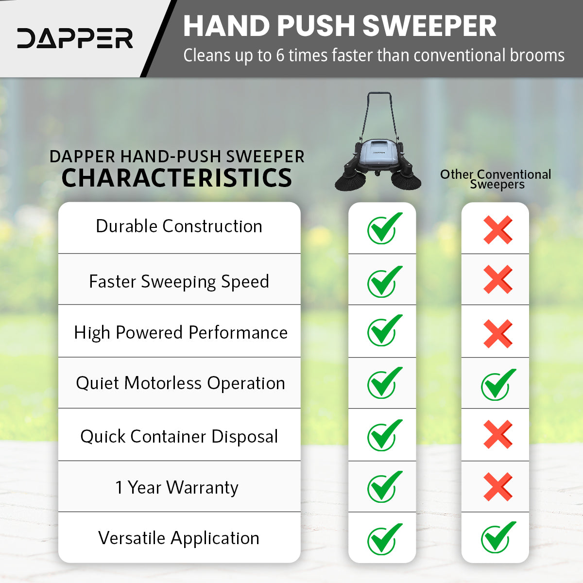 Walk-Behind Outdoor Hand Push Sweeper - 10.5 Gallon Capacity - 36" Sweeping Width