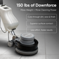 17" Heavy-duty Weighted Multi-Functional Floor Buffer Polisher Machine